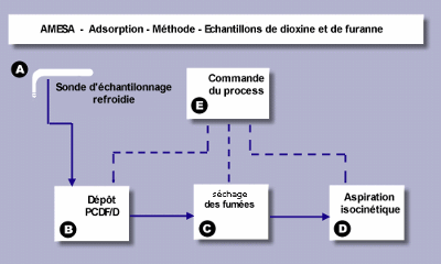 schema.gif