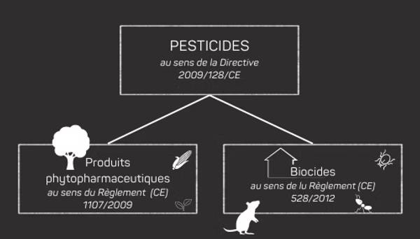 definition-pesticides.png