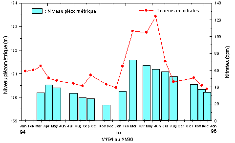 fig22.gif