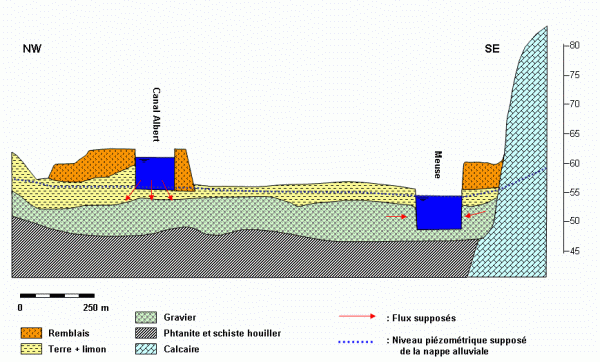 fig6.gif