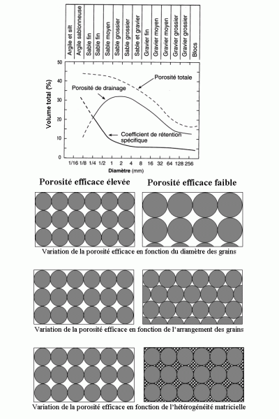 fig7g.gif