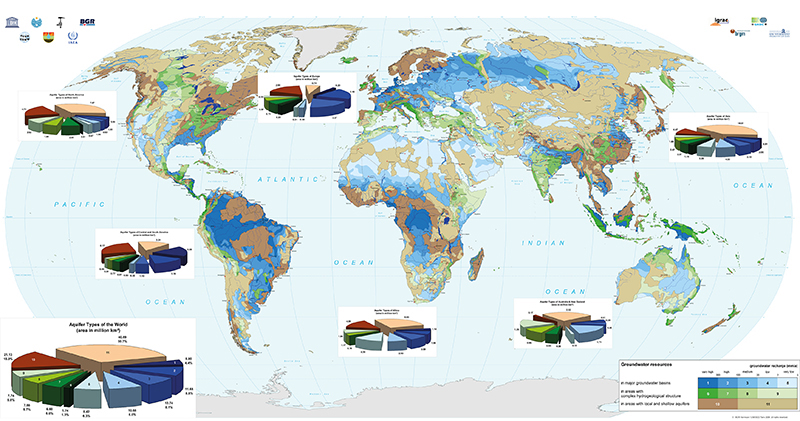 Ressources en eaux souterraines au niveau mondiale.jpg