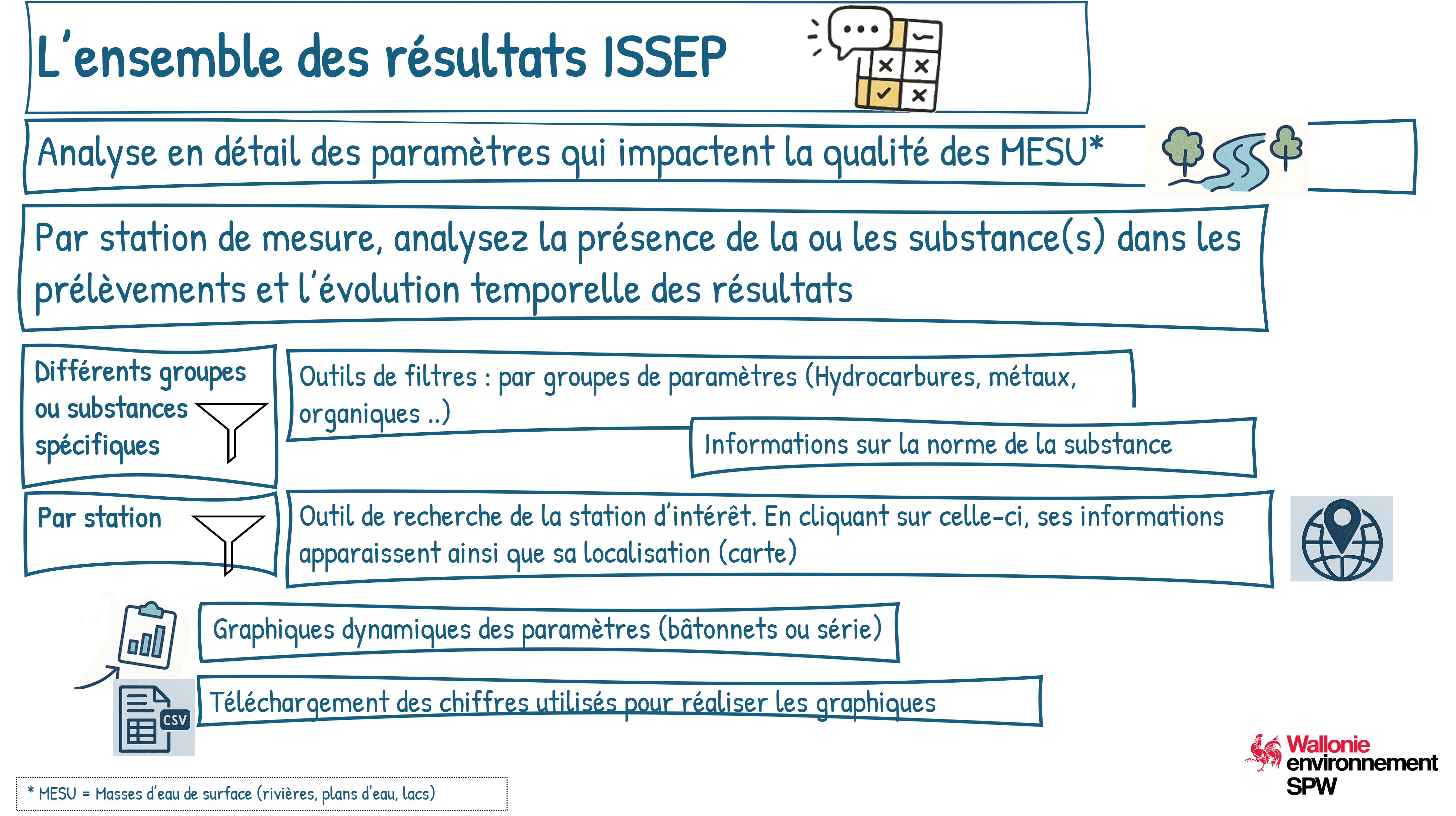 resultatissep_intro.jpg