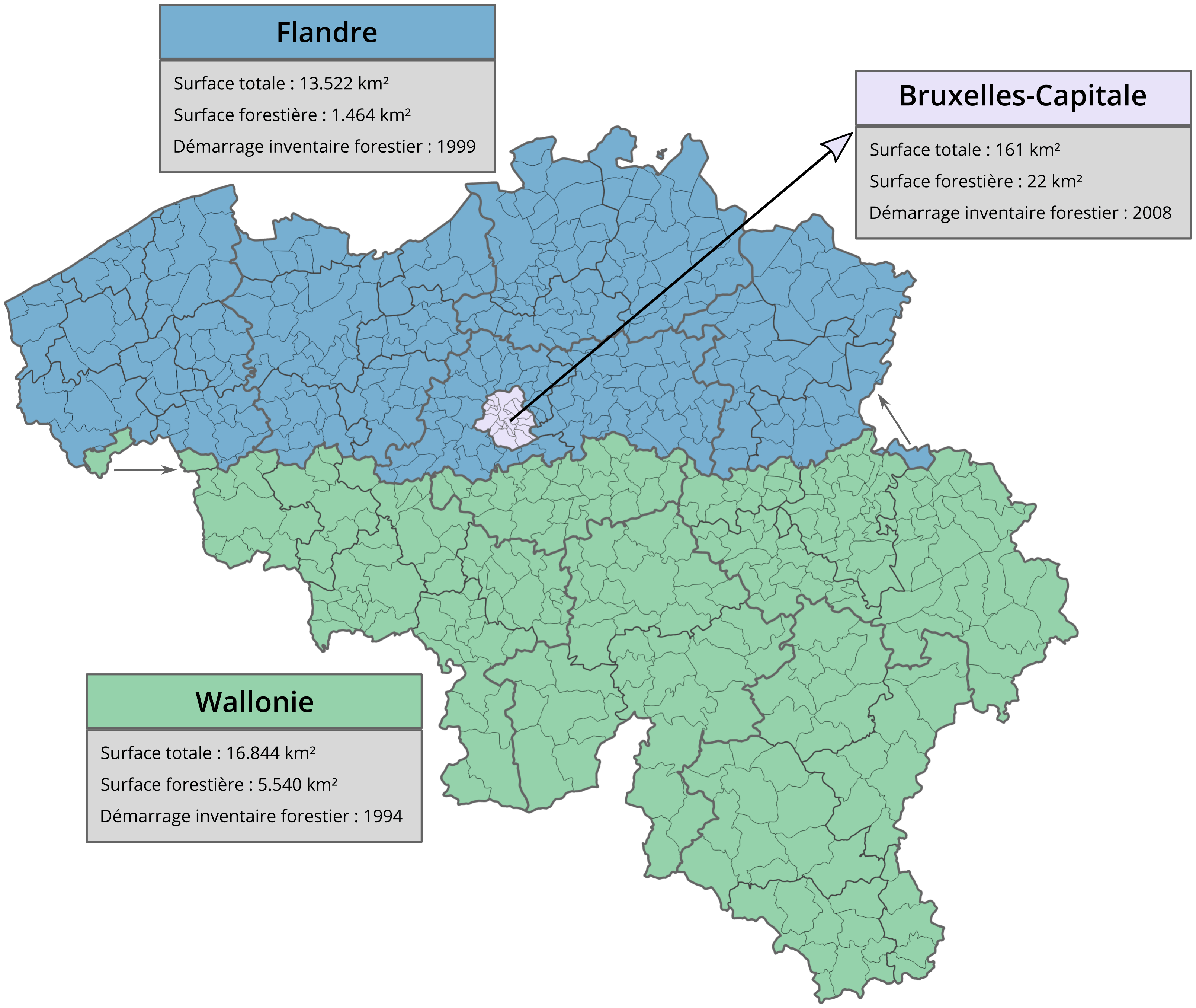 schema_belgique.png