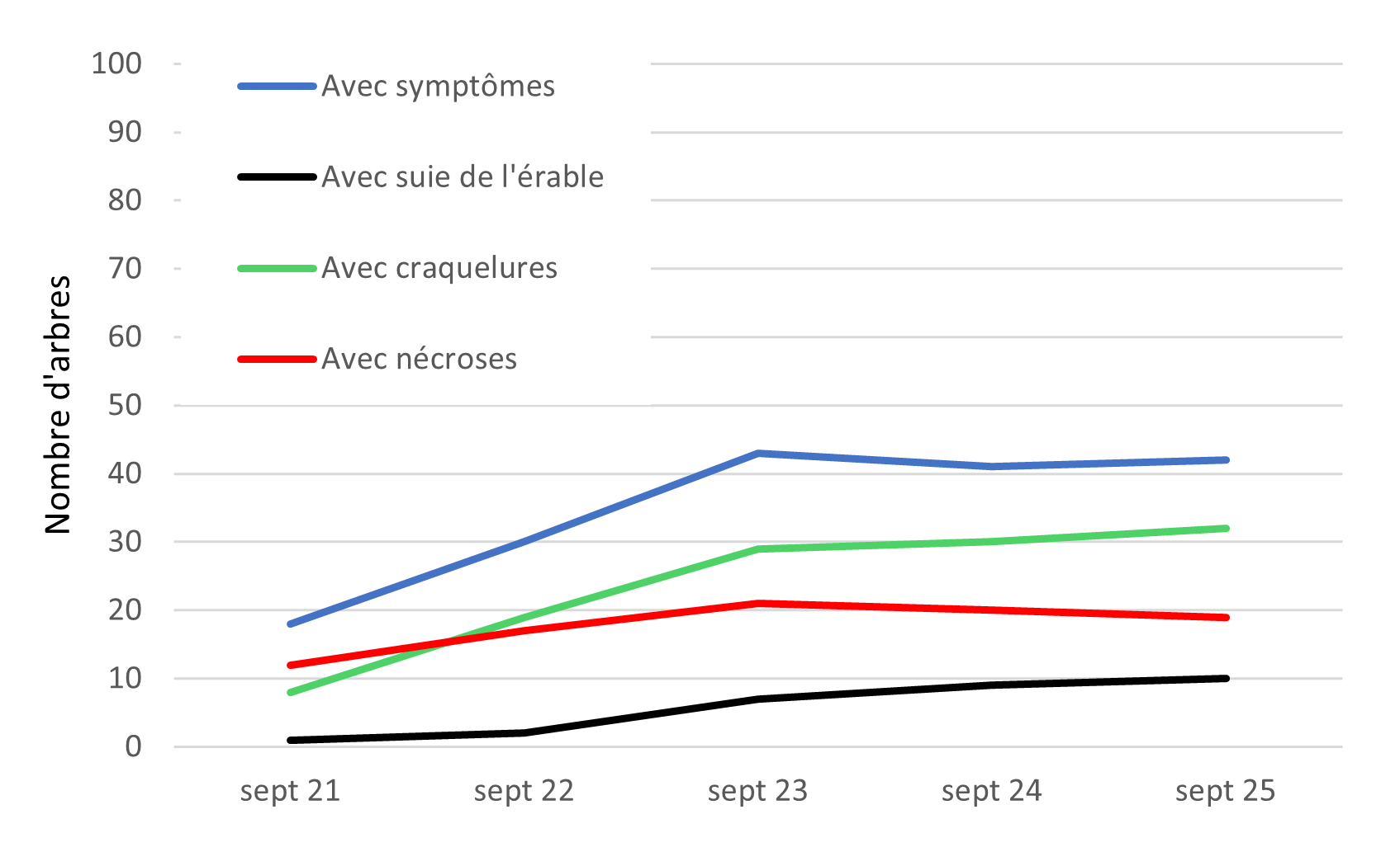 Graph2.png